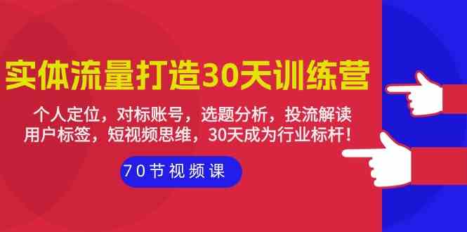 实体流量打造30天训练营：个人定位，对标账号，选题分析，投流解读（70节）-CAA8.COM网创项目网